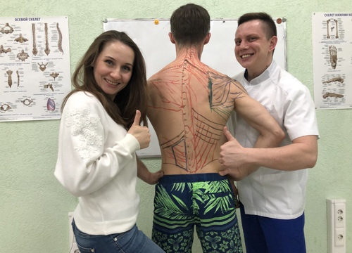 Постизометрическая релаксация мышц